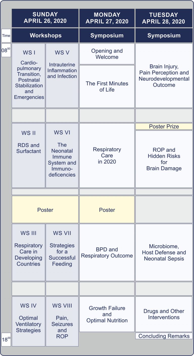 START RECENT ADVANCES IN NEONATAL MEDICINE 2024